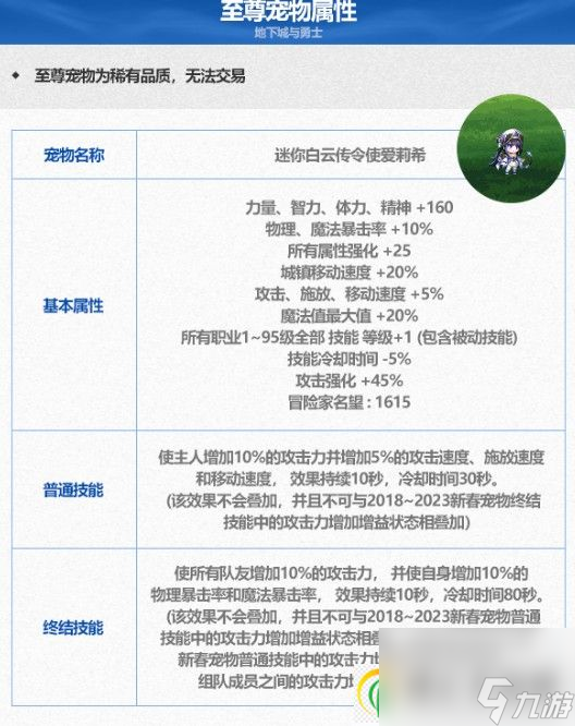 dnf2024年至尊宠物外观介绍