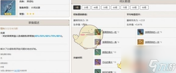 原神钟离最佳武器是什么介绍-钟离最佳武器推荐排行分享「必看」