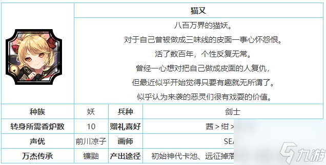 一血万杰樱代猫又技能属性介绍