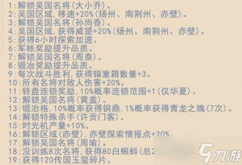 最强蜗牛华夏攻略