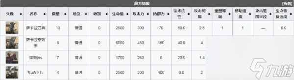明日方舟生于黑夜DM