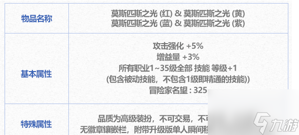 《DNF》莫斯匹斯之光紅屬性介紹