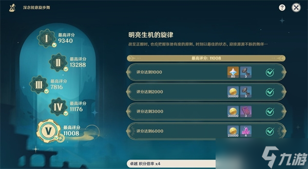 原神深念锐意旋步舞第五关怎么过