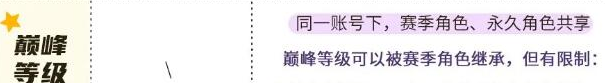 元气骑士前传新赛季巅峰等级怎么继承 赛季巅峰等级继承规则