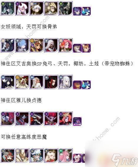 剑与远征陨星秘域怎么过 剑与远征陨星秘域改版攻略详解