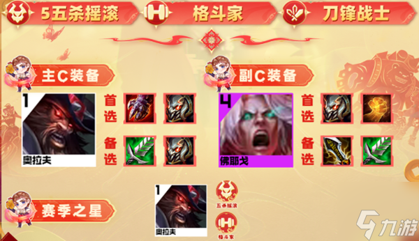 金铲铲之战s10血魔奥拉夫阵容怎么搭配-s10血魔奥拉夫阵容搭配攻略