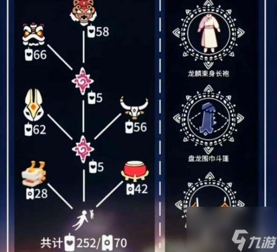 光遇2024春节物品兑换图一览