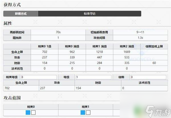 明日方舟先锋标志 明日方舟五星先锋极境图鉴分享攻略