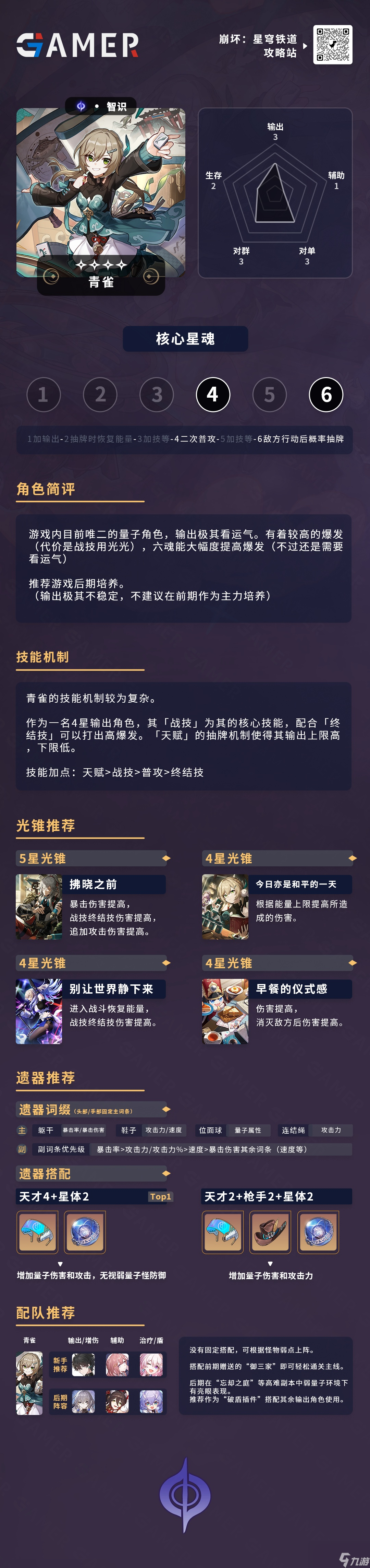 崩坏星穹铁道青雀怎么玩
