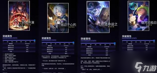 崩坏星穹铁道2.0新光锥