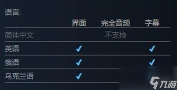 《特城生活模擬器》steam名字介紹