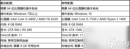 枪火重生steam端名字介绍