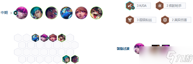 云顶之弈s10厄斐琉斯阵容推荐