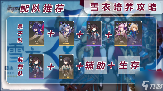 崩坏星穹铁道雪衣怎么样-雪衣培养攻略
