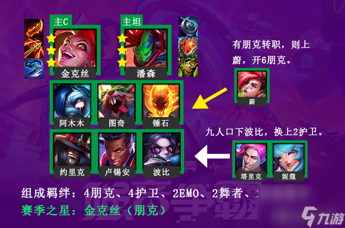 LOL暴走萝莉金克丝出装推荐（暴走萝莉金克丝技能介绍）