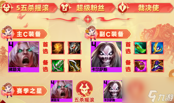 金铲铲之战s10五杀佛耶戈2.0阵容怎么搭配