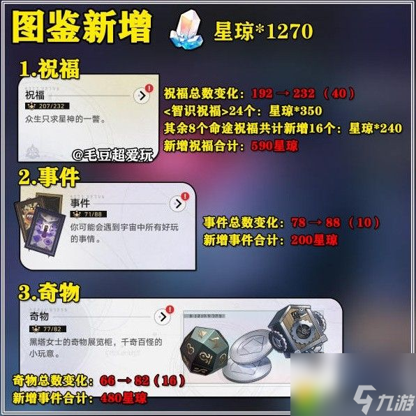 崩坏星穹铁道黄金与机械奖励有哪些-崩坏星穹铁道黄金与机械奖励一览