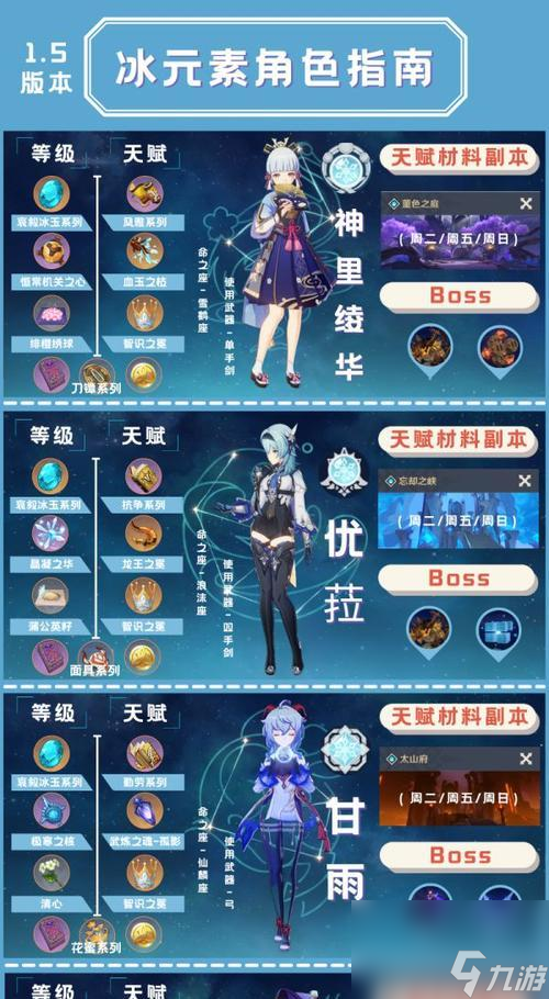 原神七圣召唤卡牌兑换优先级一览