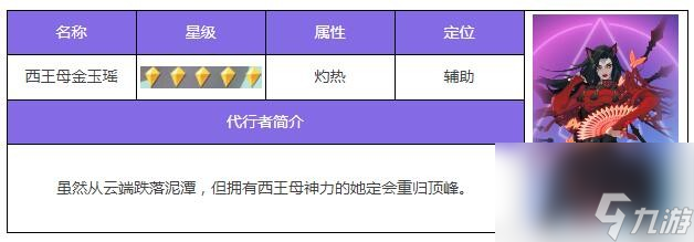 《众神派对》西王母金玉瑶角色介绍