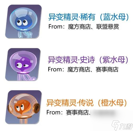 众神派对养成素材怎么获得-养成素材获取方法