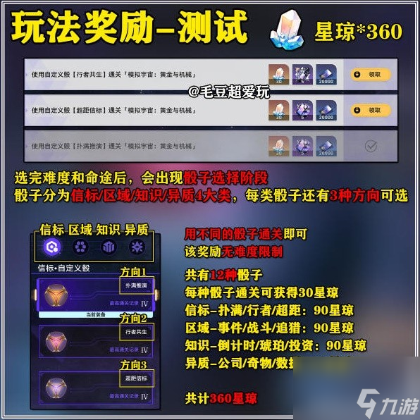 崩坏星穹铁道黄金与机械奖励有哪些,崩坏星穹铁道黄金与机械奖励一览