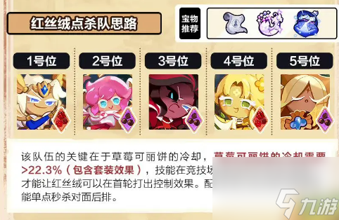 冲呀饼干人王国红丝绒点杀配队思路是什么-红丝绒点杀配队思路一览