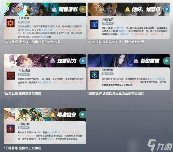 白荆回廊水霜队怎么搭配 白荆回廊水霜队玩法介绍