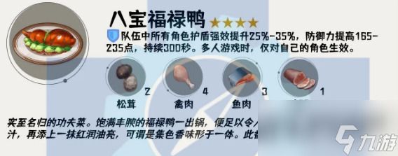 原神4.4版本新食谱有哪些