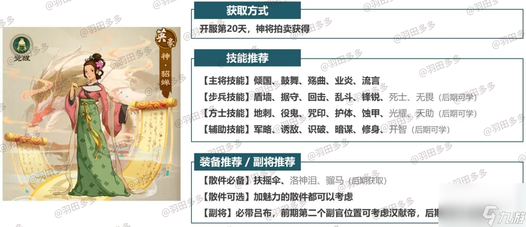 《<a id='link_pop' class='keyword-tag' href='https://www.9game.cn/luanshizhongjiezhan/'>乱世终结战</a>》神将系列：貂蝉篇