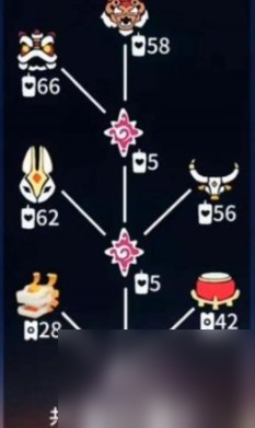 《光遇》春节活动上线时间一览2024
