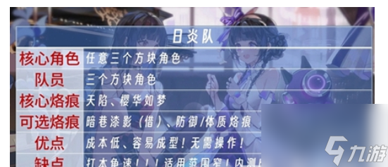 白荆回廊日炎队强度怎么样-日炎队强度一览