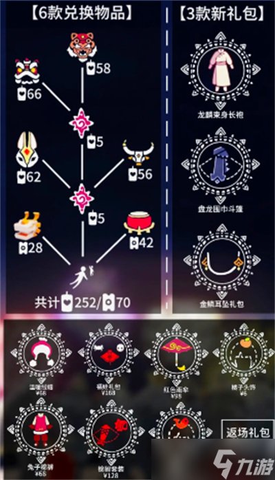 光遇春节活动持续多少天2024