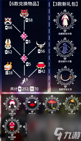 光遇2024春节活动多长时间 2024春节活动时间介绍
