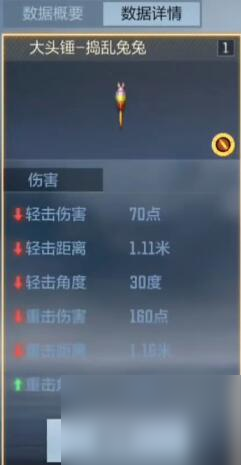 cf手游大头锤捣乱兔兔怎么获得