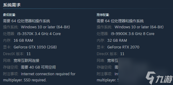 幻兽帕鲁需要什么配置
