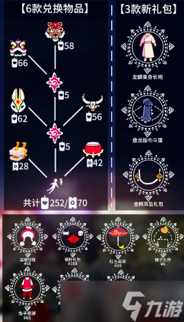 光遇春节活动持续多少天