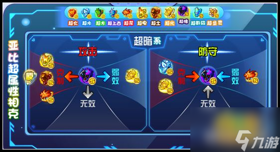 奧拉星紫辰技能屬性詳解（奧拉星紫辰全方位培養(yǎng)指南）