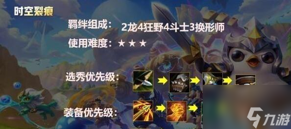 金铲铲之战光明哨兵阵容装备一览（打造最强光明哨兵阵容的装备选择指南）