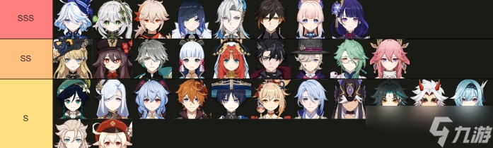 《原神》五星角色排行<a href=