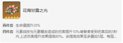 原神妮露圣遗物词条搭配推荐