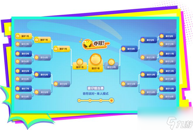叫上蛋搭子来场高手决斗吧！《蛋仔派对》擂台赛玩法乐趣不停