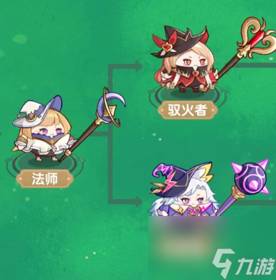 轉職系統(tǒng)，助你戰(zhàn)力升華好幾個等級（下）