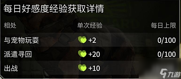 萤火突击 宠物入手指南 二(图4)