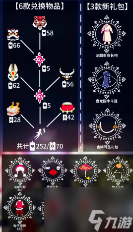光遇2024春节活动奖励有哪些
