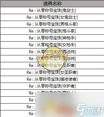 《DNF》RE從零稱號寶珠自選禮盒?問題解答