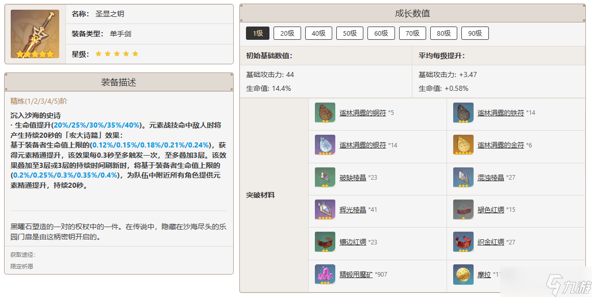原神莱依拉需要去培养吗