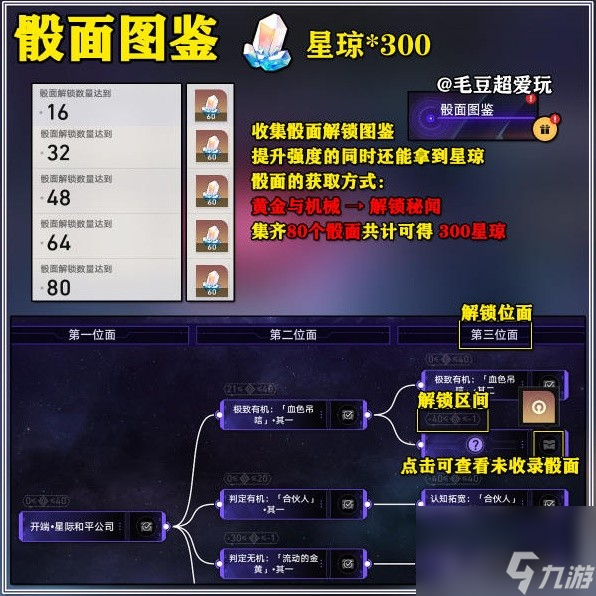崩坏星穹铁道黄金与机械奖励有哪些,崩坏星穹铁道黄金与机械奖励一览