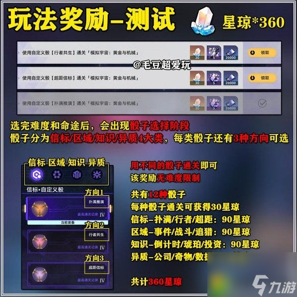 崩坏星穹铁道黄金与机械奖励有哪些-崩坏星穹铁道黄金与机械奖励一览