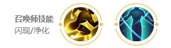 王者荣耀2024猪八戒最强六神装出装顺序是什么-2024猪八戒最强六神装出装顺序推荐