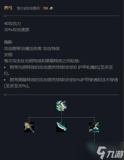 《英雄联盟》2024赛季新增装备一览